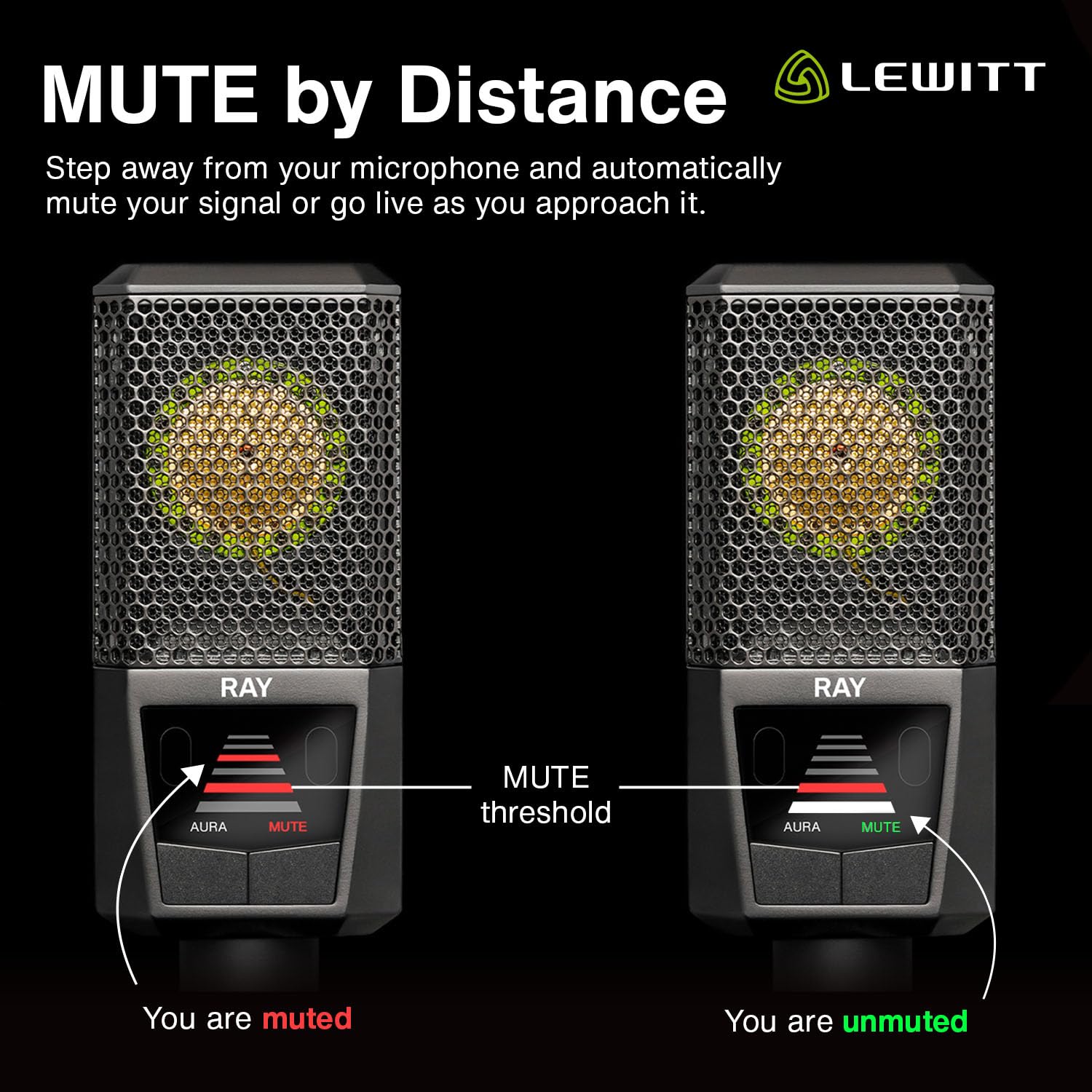 Lewitt RAY Microphone with Autofocus for Your Voice - Mute by Distance and Mute Button - for Podcasts, Streaming, Content and Mu